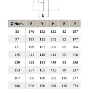 Prix Bas Réduction aluminium F/M 125 /97 - TEN - 592597