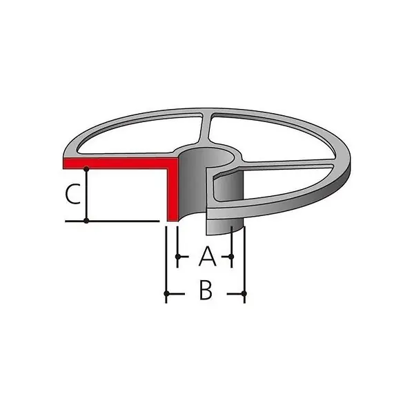 Promotion Guides à copier pour Défonceuse MAKITA RP0900 , RP1800, RP2300, RT0700