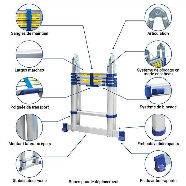 Echelle télescopique articulée 3,2m STEMPAKT, escabeau 2x5 marches pliable professionnel multifonction, H max travail 4,1m, Garantie 5 ans, Hoström HOSTRÃ–M Prix Réduit